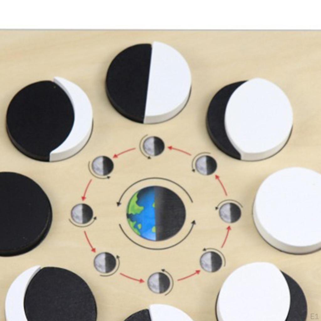Early Learning Cognitive Toy Solar Planets Puzzle Educational Enlightenment for Teaching
