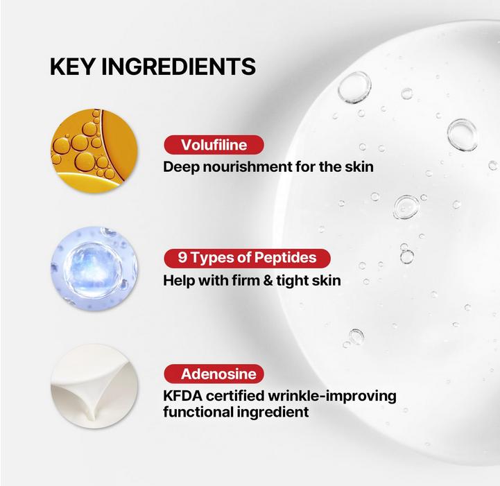 MEDITHERAPY Wrinklt-fit Mask (7EA) / Anti-Aging, Nourishing, Moisturizing, Korean Cosmetics, Kbeauty