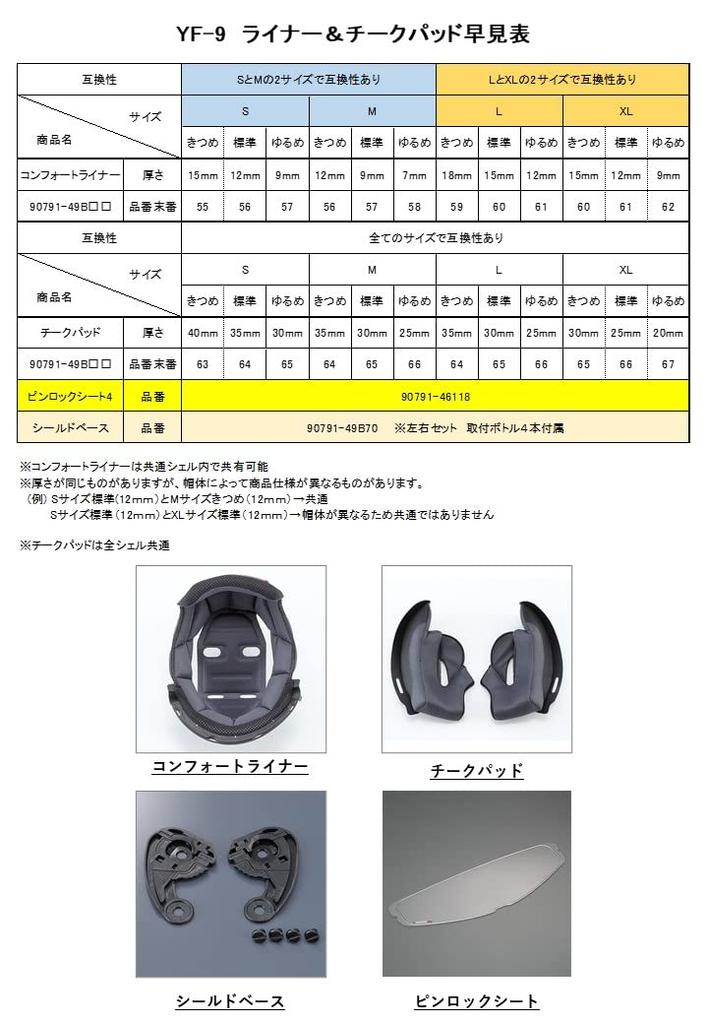 Yamaha Pinlock Clear Sheet for Motorcycle Helmets One Size Fits All Anti-Fog YF-9 (90791-46118) -