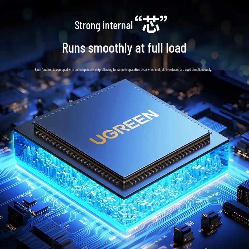 UGREEN 9-in-1 USB-C Multiport Adapter