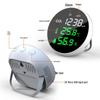 Home 3-in-1 CO2 Detector, Thermometer & Hygrometer with Infrared Probe (Expert Choice, 2025)
