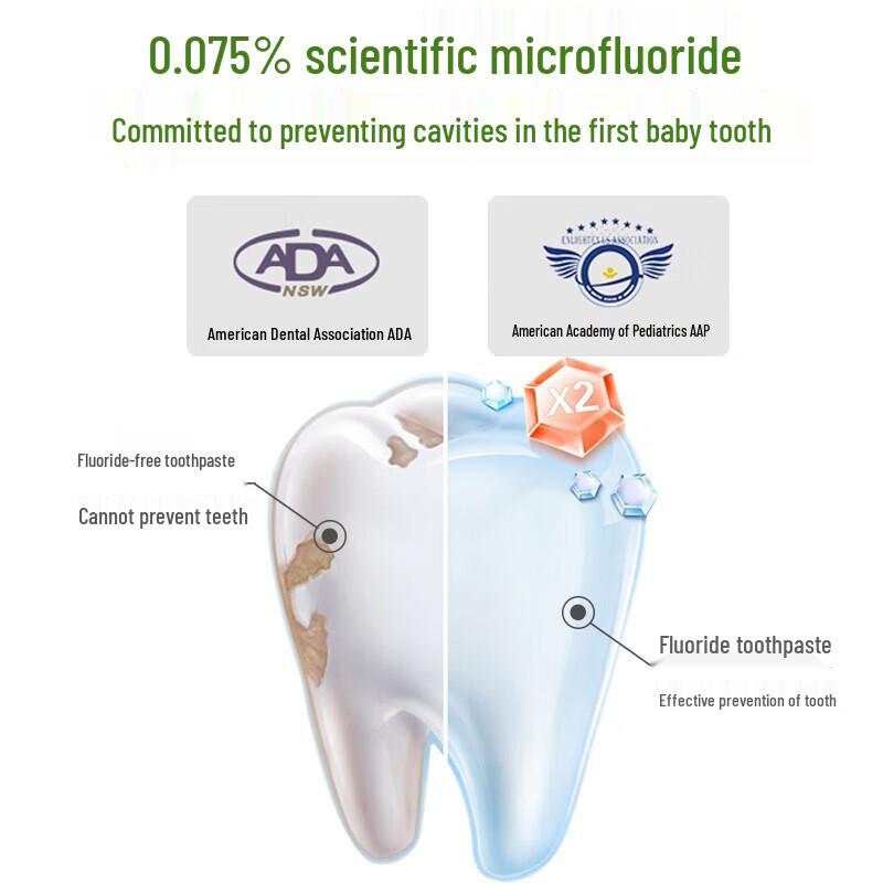 Dr. Dental Kids Probiotic Anti-Cavity Toothpaste