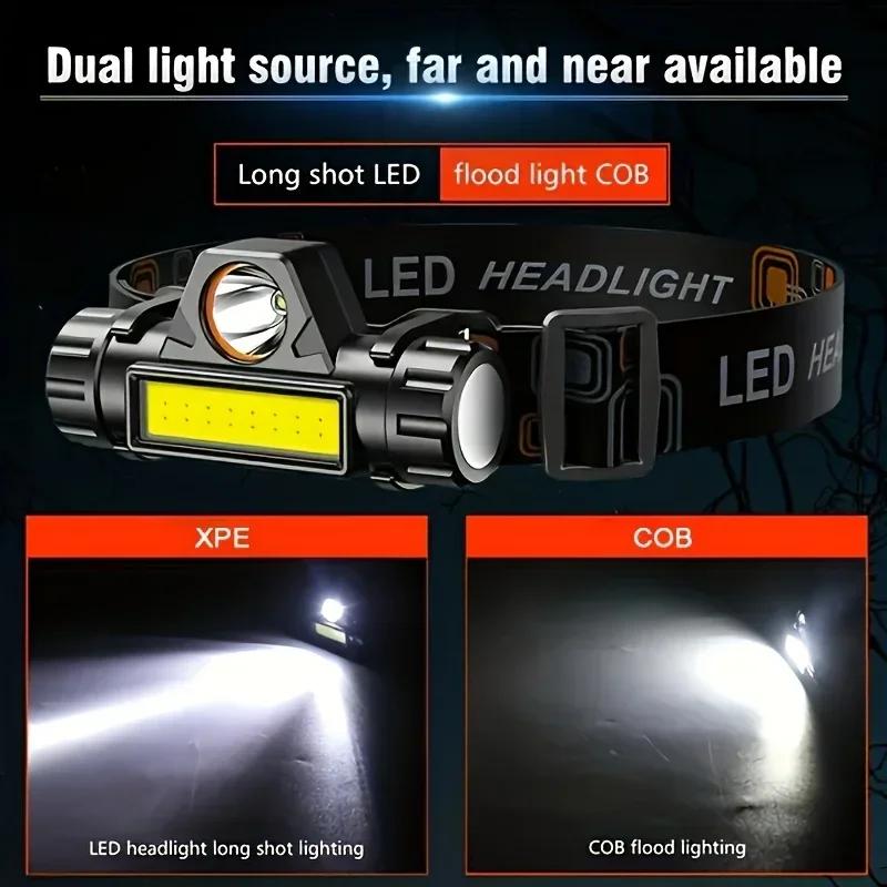 Outdoor Mini Powerful LED Headlamp USB Rechargeable Waterproof XPE+COB Torch Flash Head Lamp Camping Fishing Hiking Bike Light