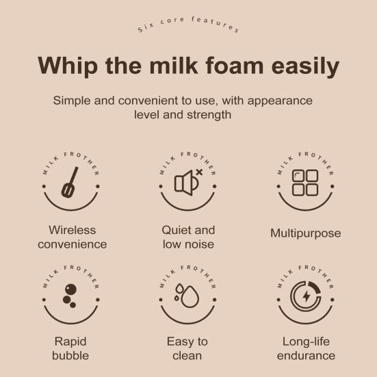 Milchaufschäumer Elektrischer Mixer Edelstahl-Blender 2-in-1 Wiederaufladbarer Eierschläger Schaumbereiter für Kaffee