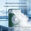 Desktop Silent Aroma Humidifier & Cooling Spray Fan