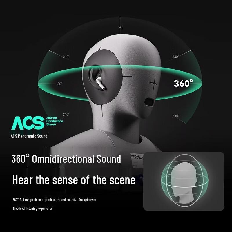 Senna T11 Wireless Bluetooth Earbuds