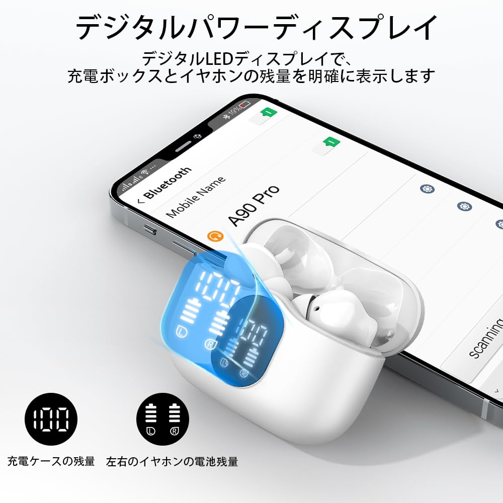 Bluetooth Wireless Earbuds Latest Bluetooth Bluetooth ENC Call Noise Instant Touch HiFi Sound iPhone Automatic Up To 40 Hours of Ultra Comfortable LED