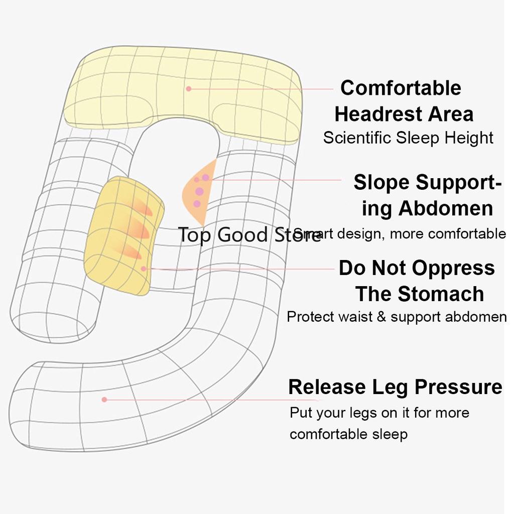 G Shape Design Pregnancy Pillow for Pregnant Lady Cotton Pillow Gift for Mother Baby Feeding for Mother Cushion