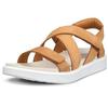 Calzado para mujer – Sandalias