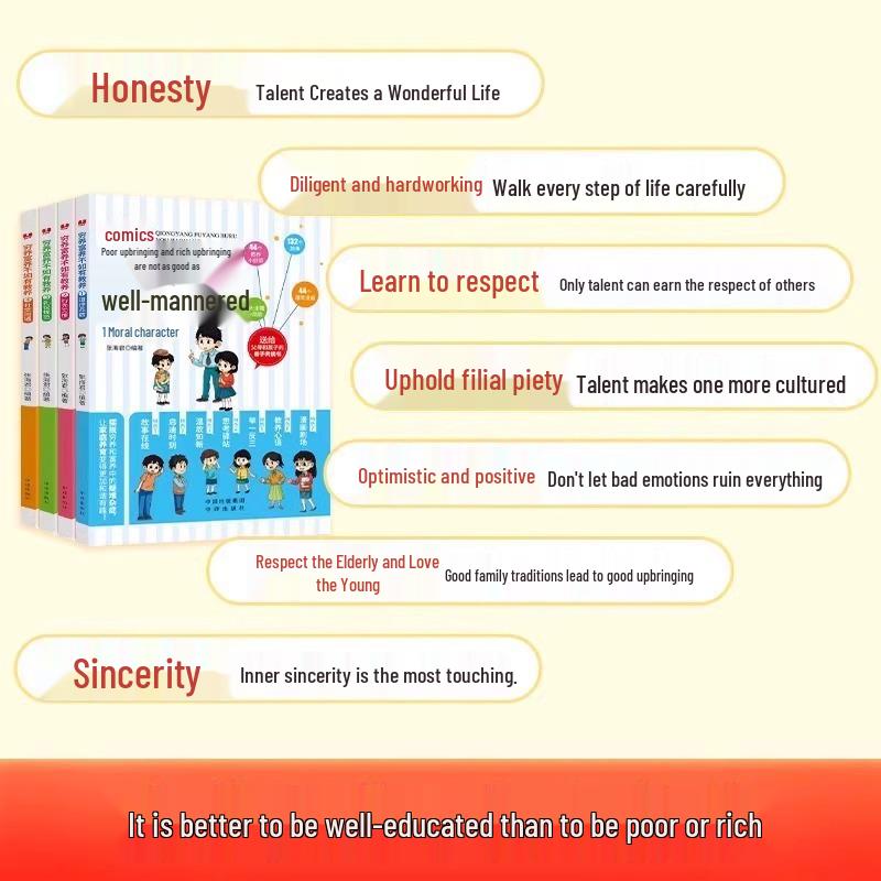 Well-Mannered: All 4 Volumes Comic Collection On Etiquette and Upbringing for Children
