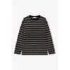 STUDIO TOMBOY Men S MulTi STripe Round Neck Long Sleeve T ShirT 9176322980ar