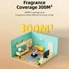 USB Powered Essential Oil Diffuser with Timer 140ml Capacity Wall Mount/Desktop Essential Oil Diffuser for Home Office