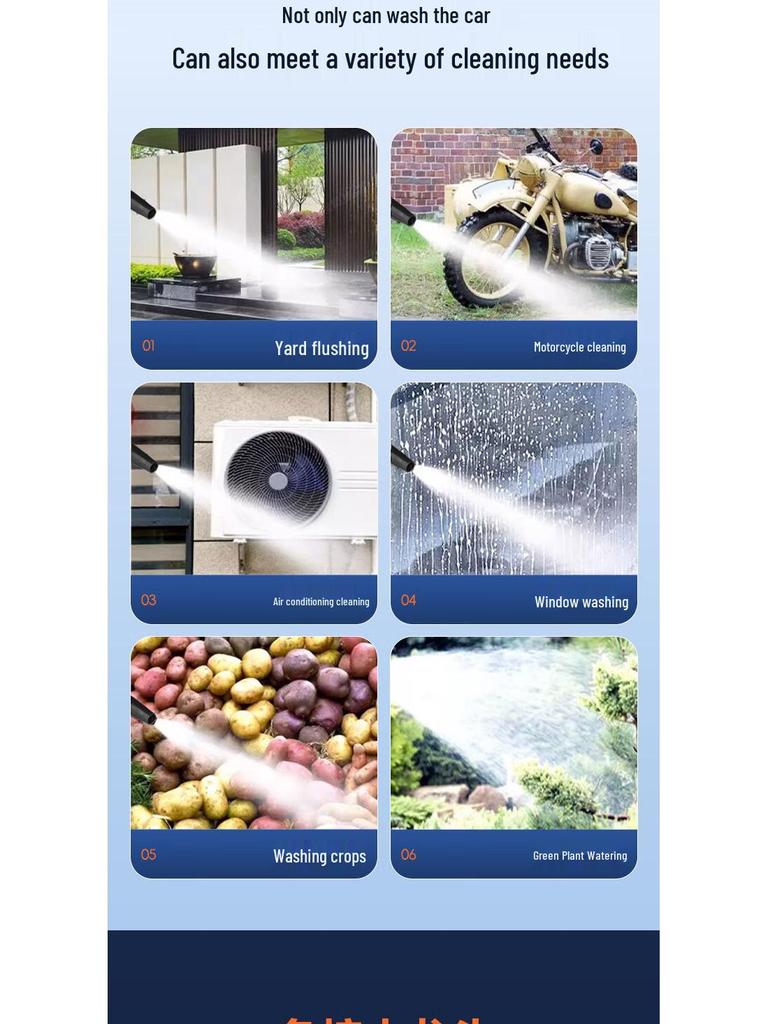 Lithium Battery High-Pressure Car Wash Gun