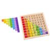 Montessori Children Educational Toys Wooden Multiplication Board Game for Multiplication Table Math Arithmetic Teaching Aids