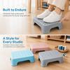 Comfortable Foot Rest Mat Non-Slip Foot Support Pad Foot Rest Pad Anti-Slip Stool Mat  Office Use