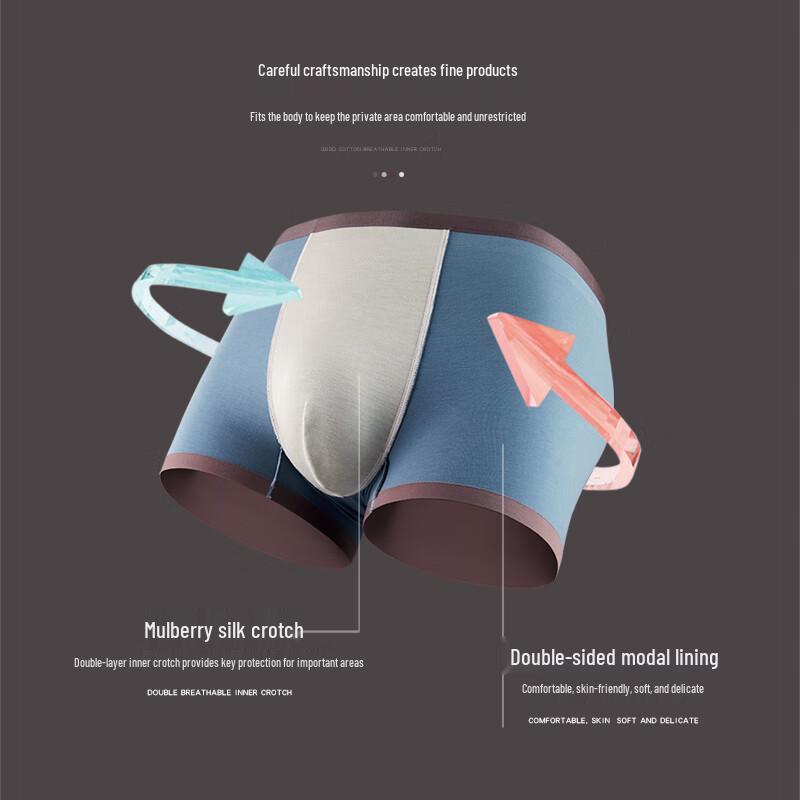 Men's Lenzing Modal 100-Count Seamless Antibacterial Boxer Briefs 3-Pack