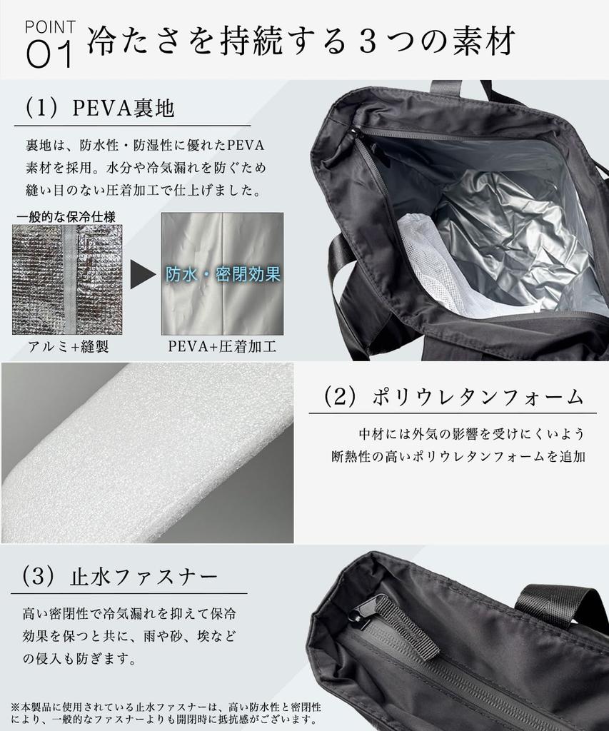 Insulated Backpack Cooler Large Shopping Tote Dot. 20L, Bag, 2-way, Cooling/Warming, Capacity, Water-resistant Zipper, Water-repellent, Bag, Bag,