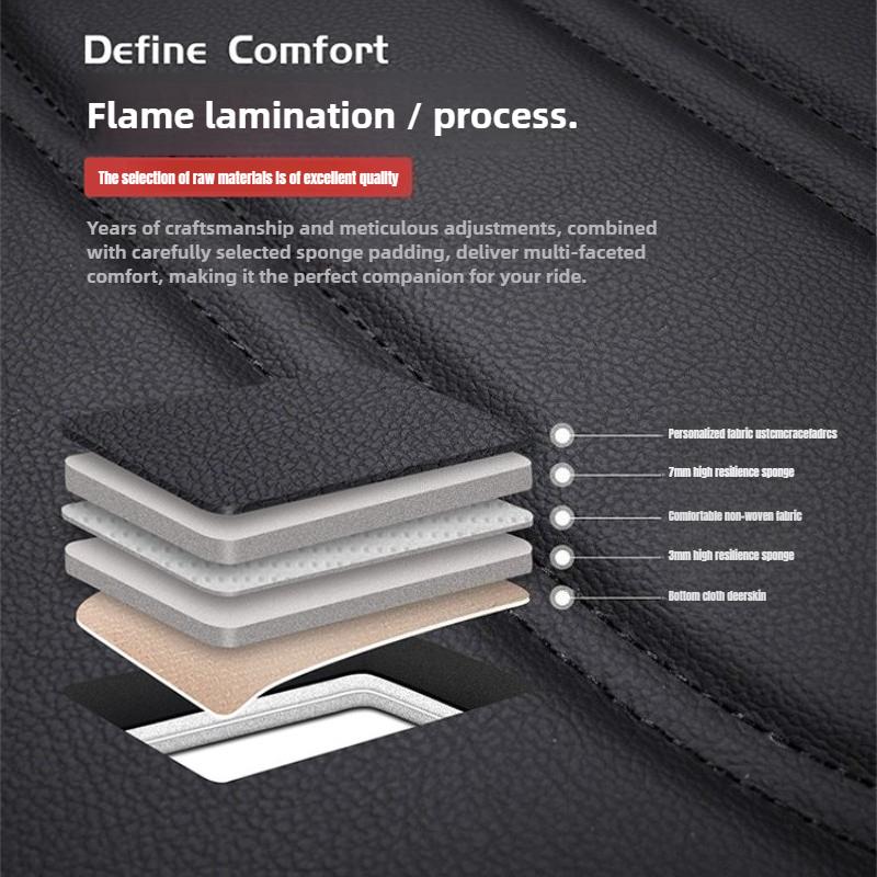 1PcAuto Set Car Seat Covers PU Leather Single Front Split Bench Protector Four Season Universal Fit Most Car SUV Car Accessories