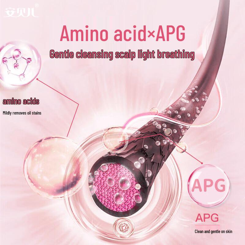 Anbeier Kids' Shampoo & Body Wash Set