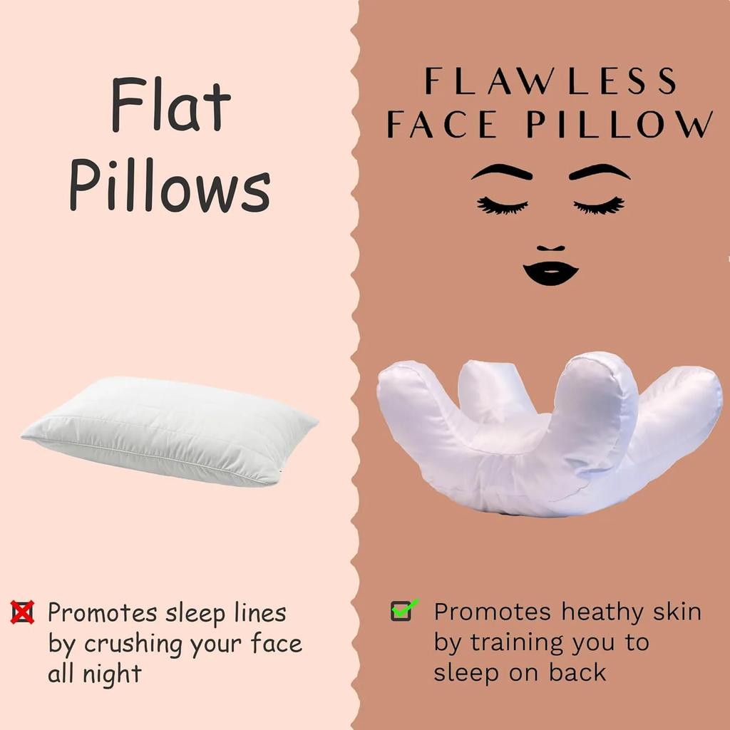 Anti wrinkles-aging Pillow Beauty Pillow Face Pillow for Beauty Sleep Back Sleep with a Free  Case