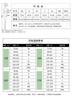 European and American One-word Shoulder Evening Dress White Certificate Registration Light Wedding Dress Birthday Party Fashion Split Dress
