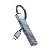 Аксесуари для комп'ютерів – Концентратори USB