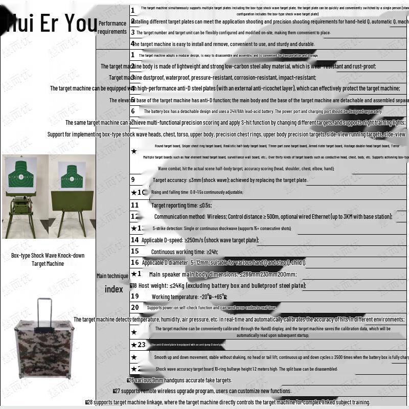 HUIERYOU Automatic Target Scoring System
