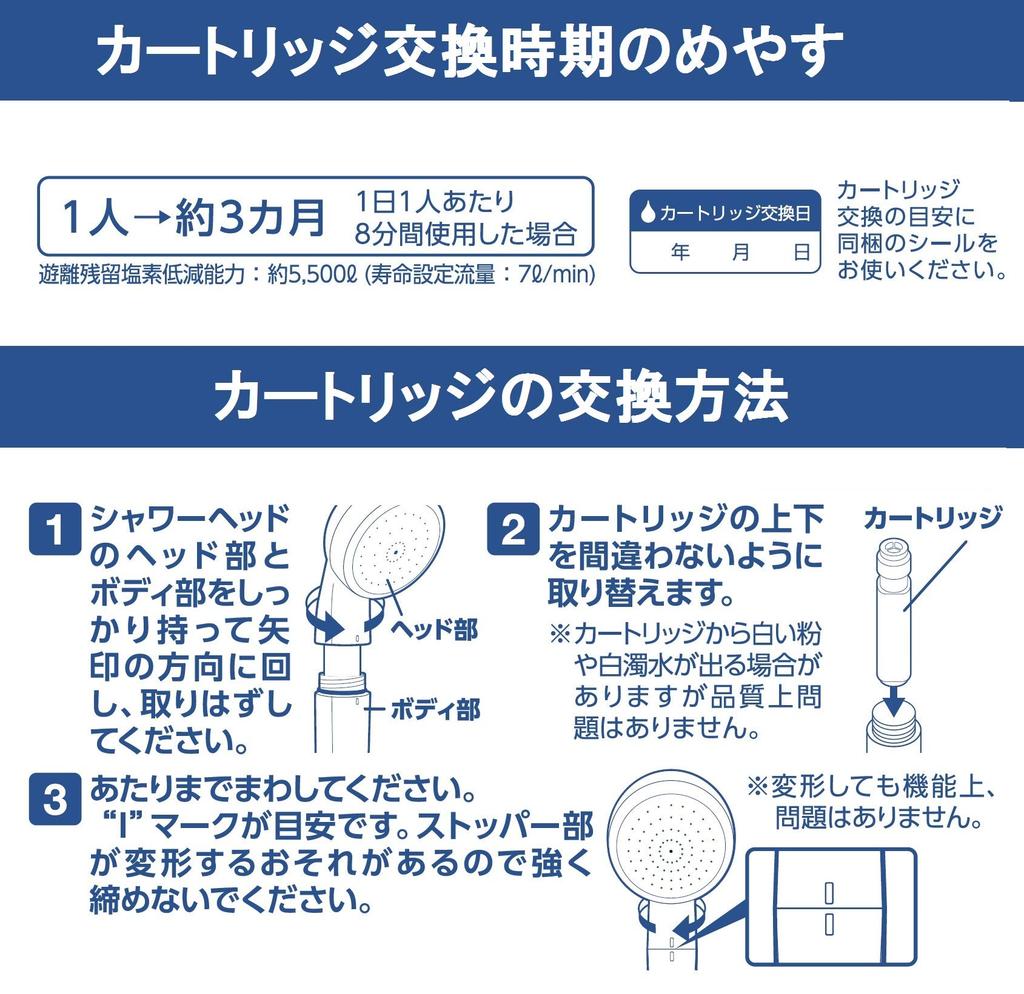 SANEI Replacement Cartridge for Water Purifier Pack of Recommended by the Japan Atopic Dermatitis for Shower, 3, Association, PS7964-80XA-MW2,