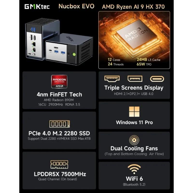 GMKtec EVO-X1 AMD Ryzen AI 9 HX370 Mini PC 12 núcleos 24 hilos 32GB LPDDR5 1TB SSD Ordenador Gaming PC con AMD XDNA 2 NPU Mini PC