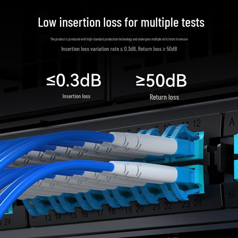 Shengwei FLFK-0101 LC-FC Single-Mode Armored Fiber Optic Patch Cable