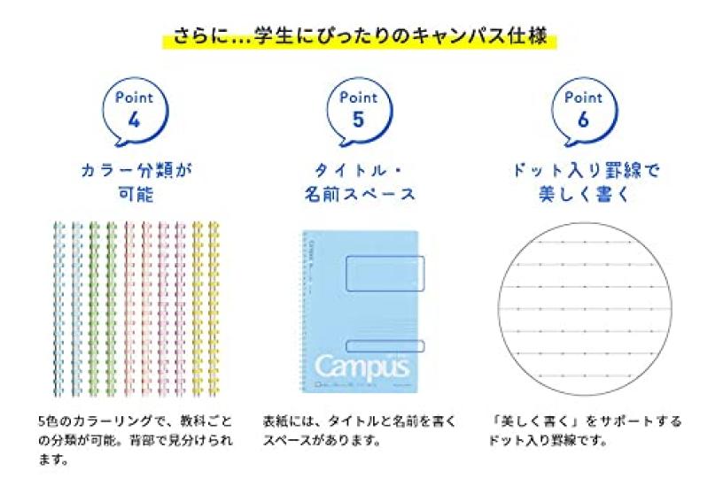 KOKUYO Campus Soft Ring Medium Horizontal Purchase Set of 10 Notebook, Ruled, Dotted, Cutoff, B5, Pink, S111BT-P [Bulk Books]