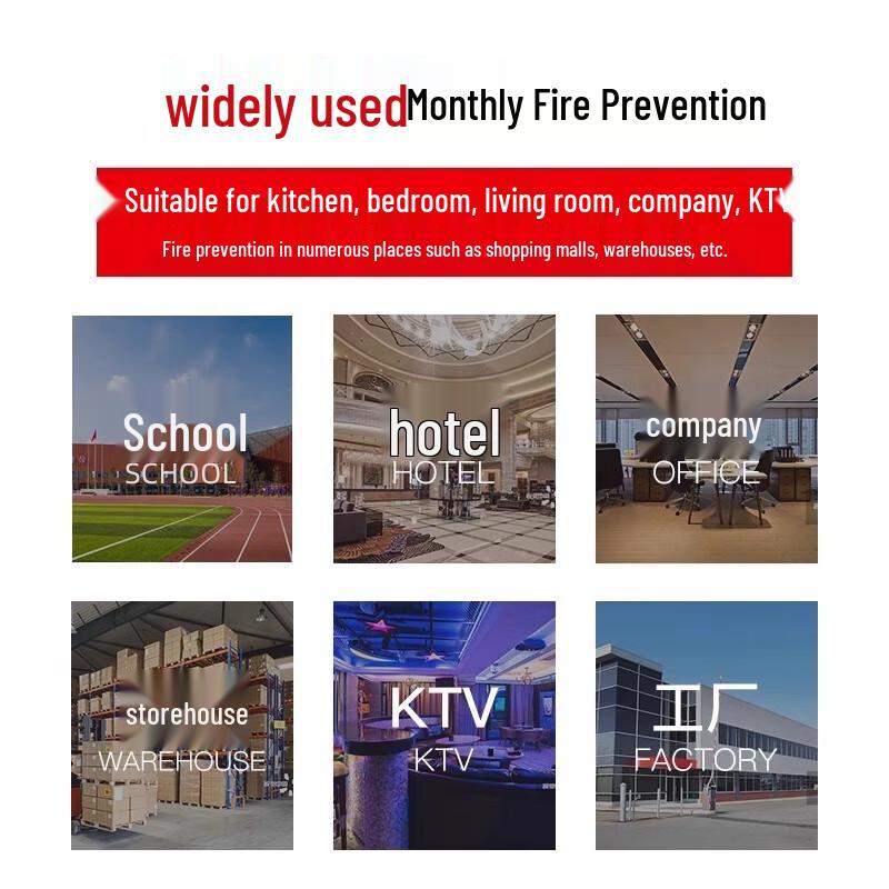 Zhuoyuanda Smart Wireless Smoke & Heat Alarm System