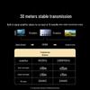 UGREEN 4K HDMI 4x1 Multi-Viewer Switch