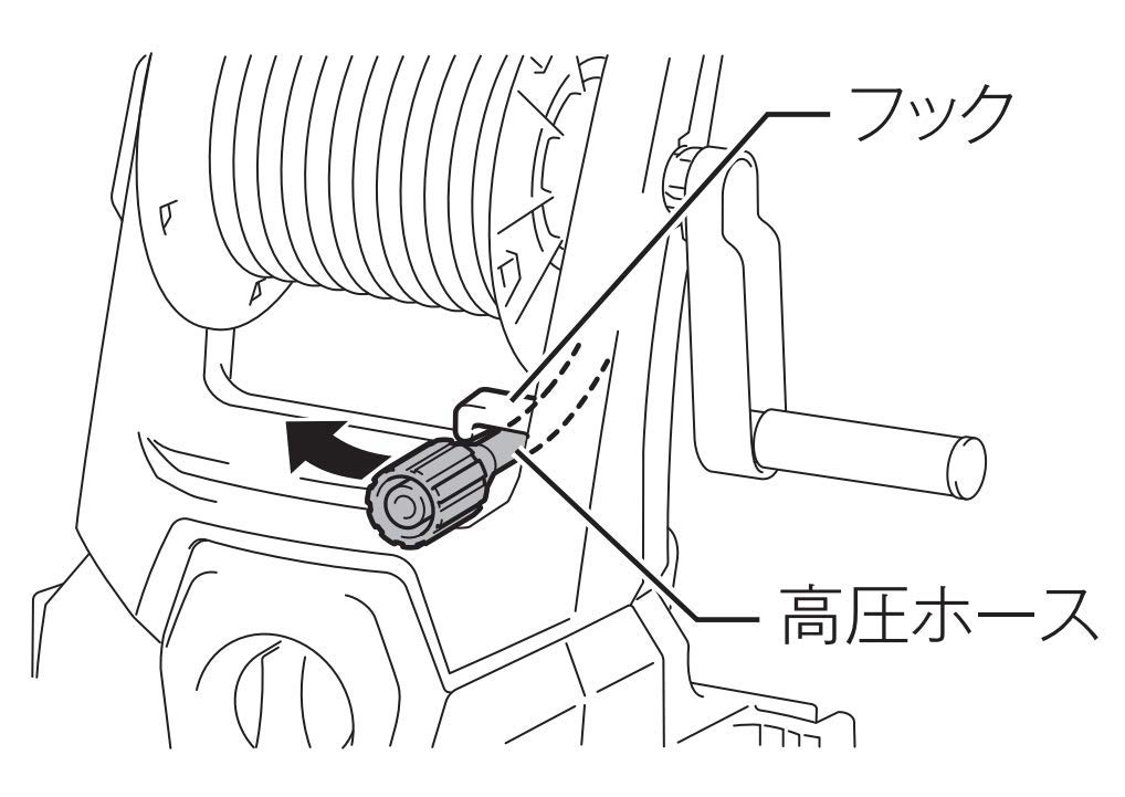 Makita High Pressure Washer High Performance Type 100V MHW0820 Blue 50/60Hz
