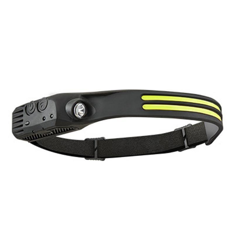 Headlamp Rechargeable Wide Beam Head Lamp Led For Camping Accessories Gear Waterproof Head Light Flashlight For Fishing