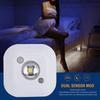 Battery Powered Motion Sensor Night Light Mini Size Cabinet Lamp Wardrobe Light  Wardrobe