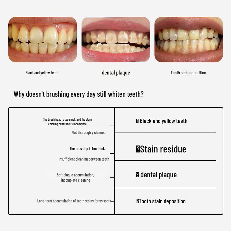 Yinyan Forest Deep Clean Hard Bristle Toothbrush