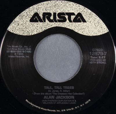 Passe-temps et créativité – Musique