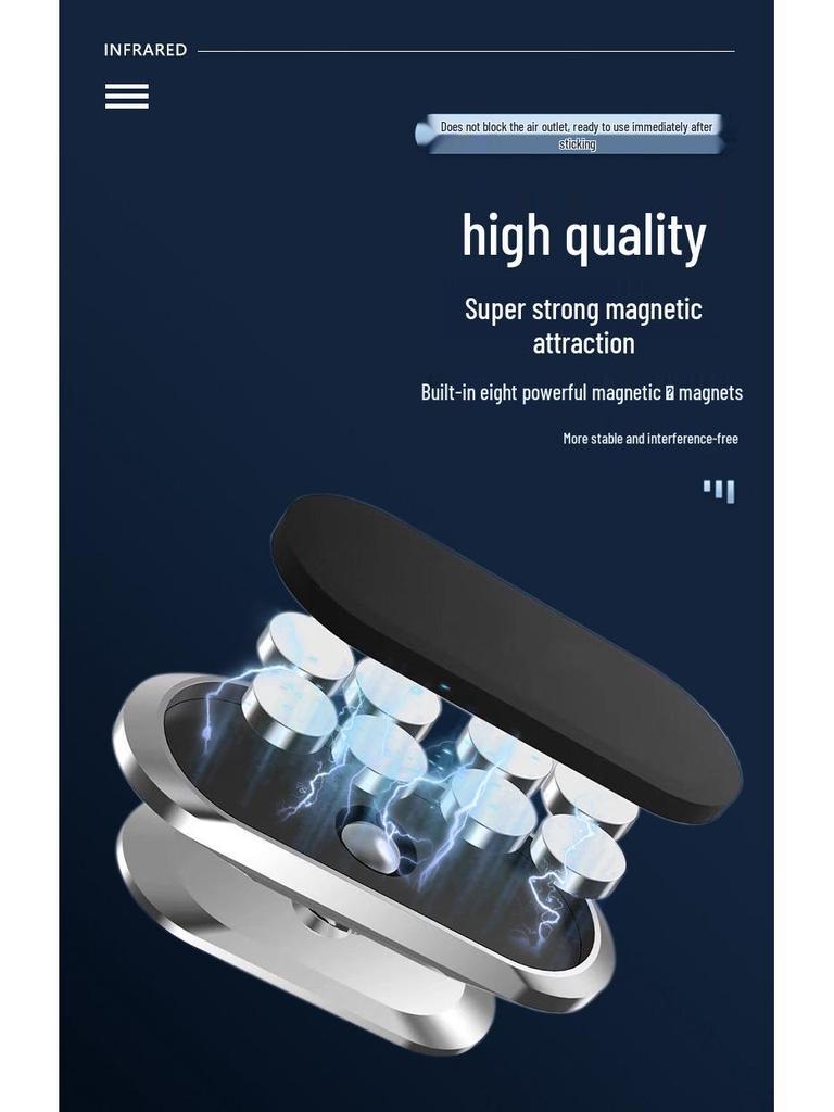 Magnetic Anti-Shake Car Mount: Strong Magnet, Instant Adsorption, Air Vent & Dashboard Compatibility