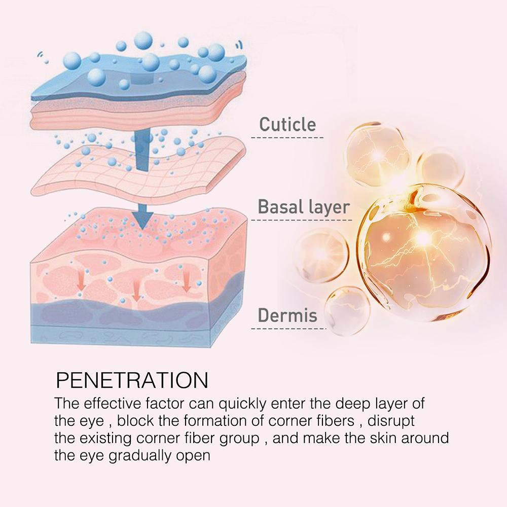 Anti-wrinkle Eye Cream Retinol Anti Puffiness Remove Dark Circles Eye Bags Stick Fade Fine Line Whitening Moisturizing Skin Care