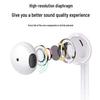 USB-C Copper Ring Wired Headset for Huawei, Xiaomi, Android, and LeTV Devices