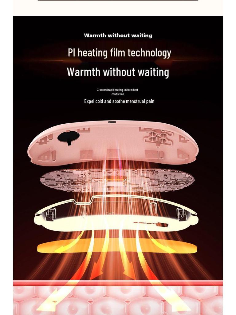 Cozy Uterus Heating Belt & Cartoon Doll: Vibration Massage & Lumbar Support Hot Compress - Perfect Period Comfort Gift.