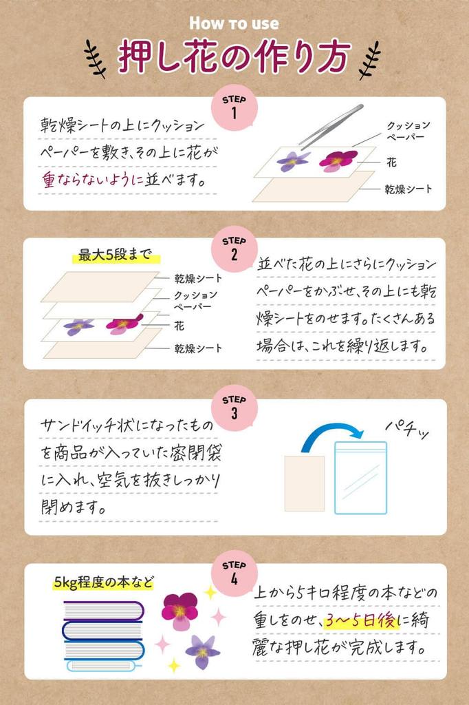 Yumeiro Kaden Pressed Flower Kit Pressed Flower Drying Sheet Set included for Craft materials 6 drying sheets 10 cushion papers Contains calcium