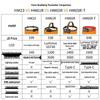 Fenix HM65R Rechargeable Trail Running Headlamp