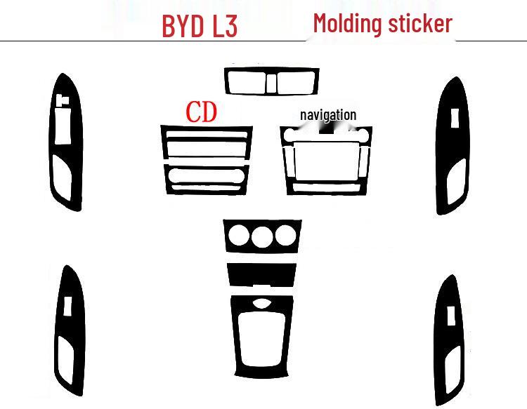 BYD L3 Center Console Carbon Fiber Interior Protection Sticker