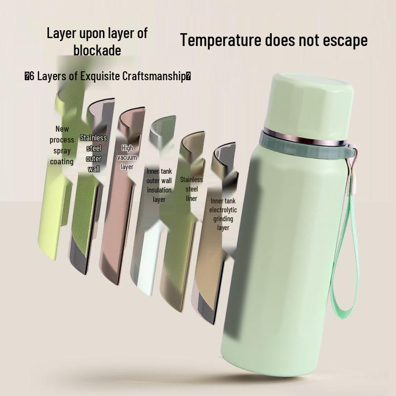 Large Capacity Stainless Steel Student Thermos Bottle with Lid