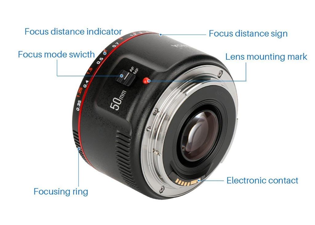 YONGNUO YN50mm II Prime Lens for Canon EF Compatible with F1.8 Mount, Full-Frame RP, R5, R, 1500D, 80D, 5DIV, 5Dsr, 7DII, 5DIII, 5DII, 6D, 650D,