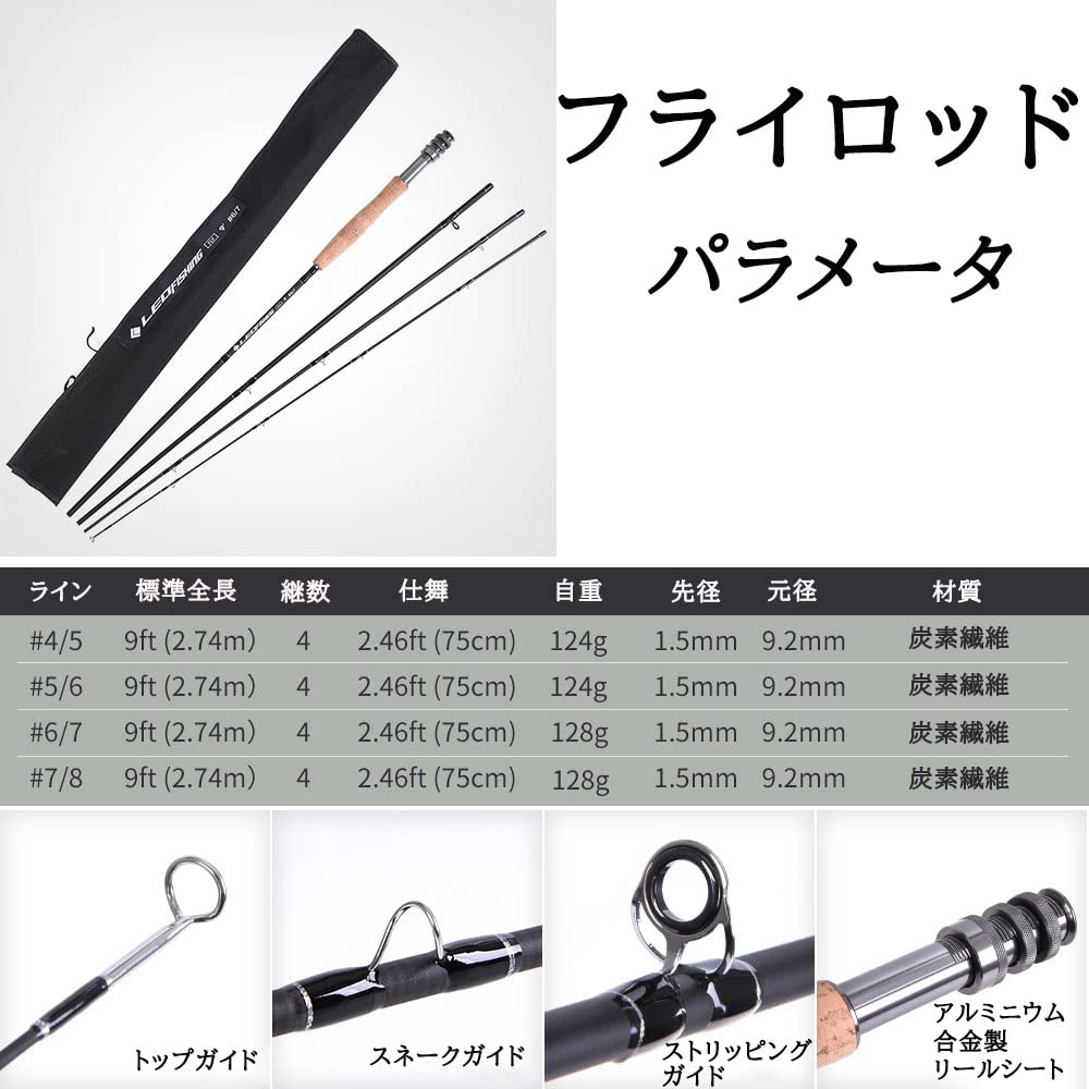 Fly Rod, Tenkara Rod, Mountain Stream Fishing, Iwana, Rainbow Trout, Yamame, Amago, Ugui, Brown Trout, Area Trout, Managed Fishing Area #7/8