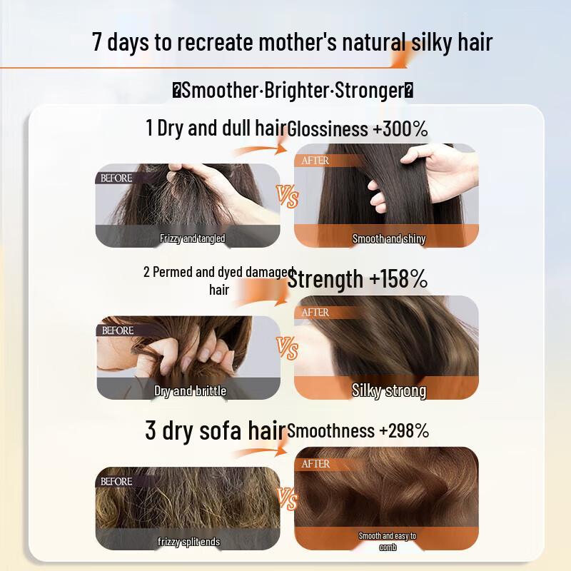 Weitesi Keratin Haarmaske & Spülung Duo-Pack