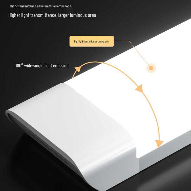 CHOBOND 1.2M LED Three-Proof Batten Light